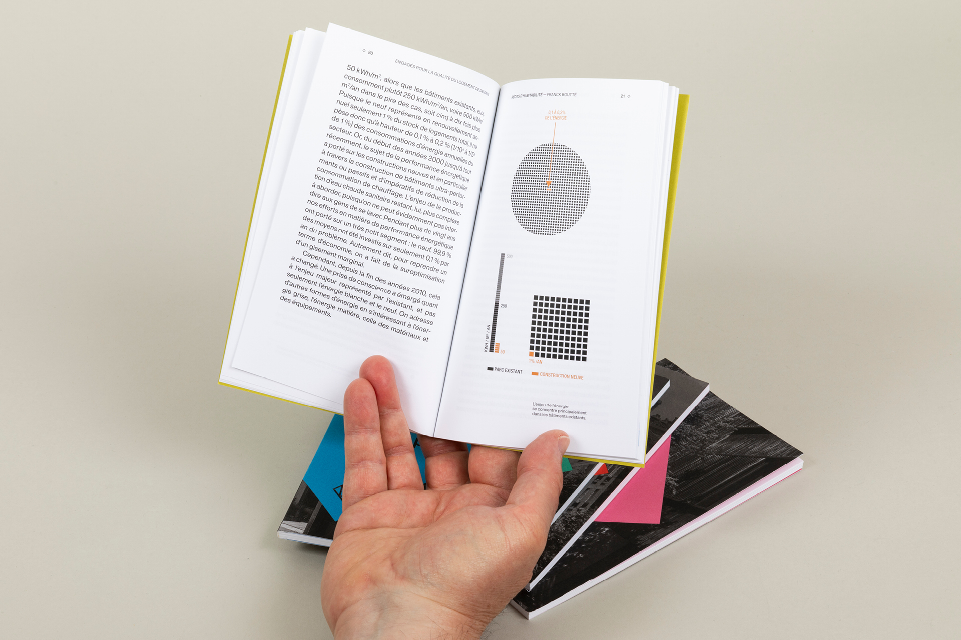 Design graphique de coffret éditorial architecture et logement – mise en page de publications sur le renouvellement urbain et les territoires